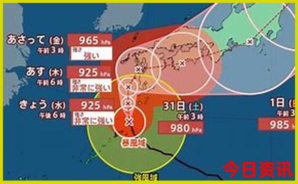 哈尔滨七月份适合旅游吗
